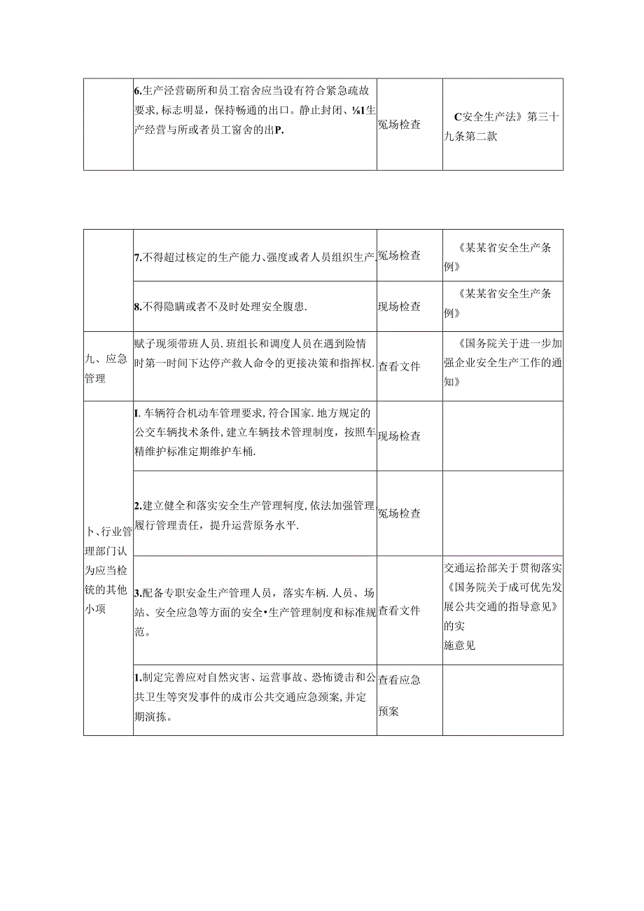 公交客运企业安全生产检查表.docx_第3页