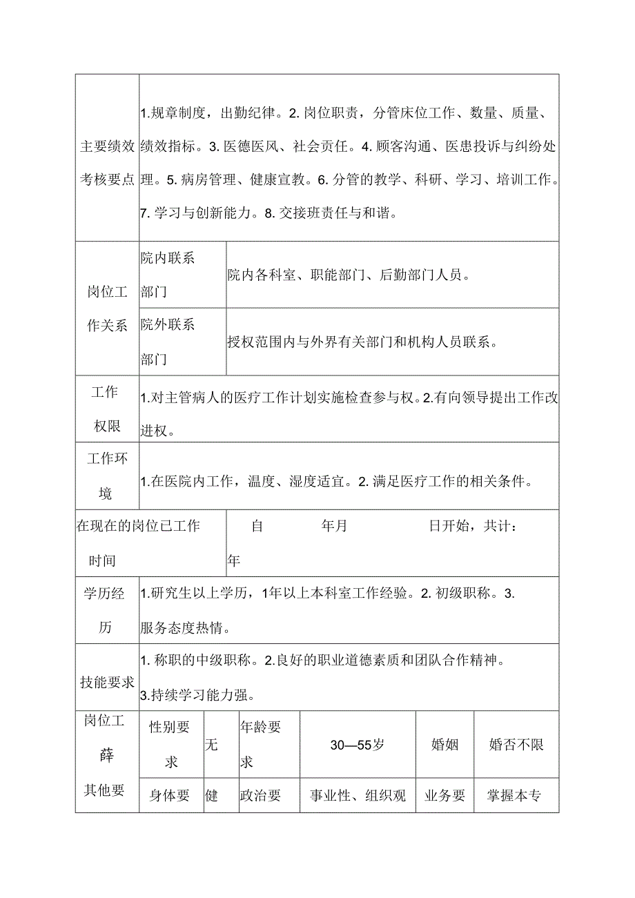 医院老年病科主治医师岗位说明书.docx_第3页