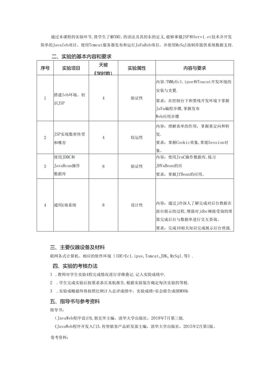 《Java Web程序设计》实验教学大纲.docx_第2页