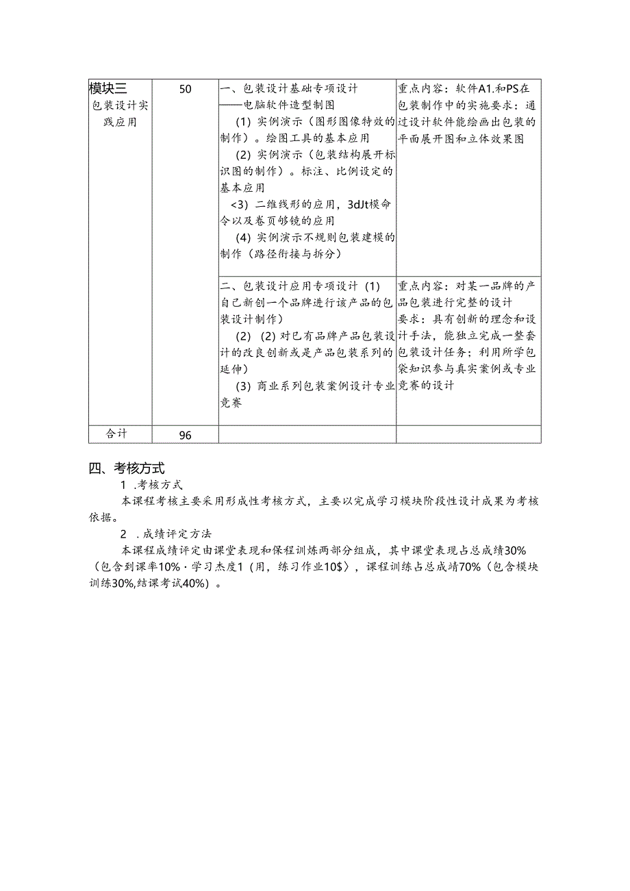 职业技术学院《包装设计》课程标准.docx_第3页