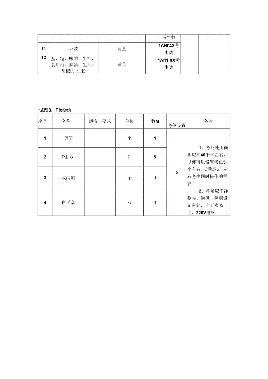 2024年山东省职业技能等级认定试卷 真题 家务服务员 高级 考场准备.docx_第2页