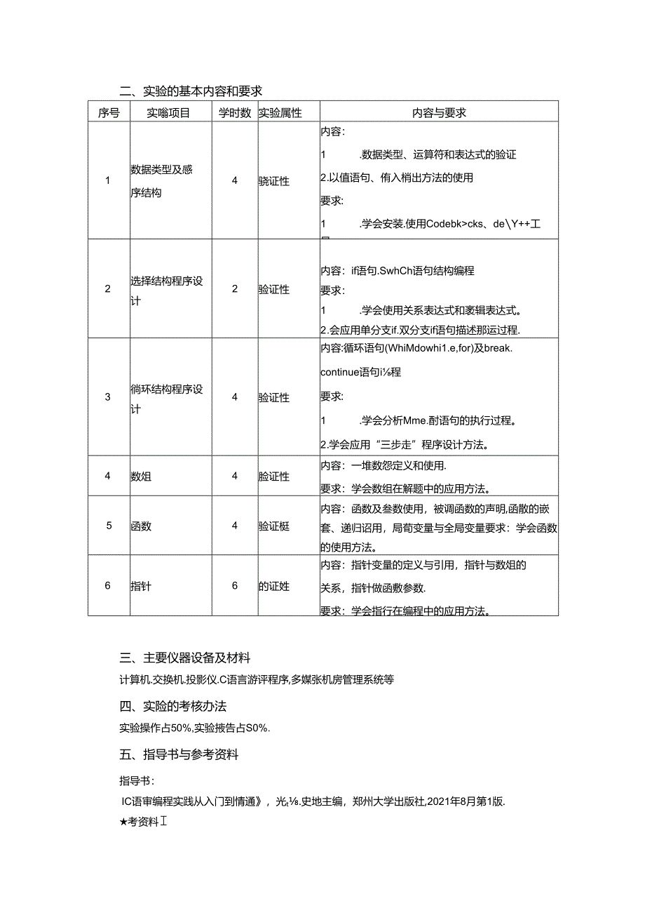 《高级语言程序设计（C语言）》实验教学大纲.docx_第3页