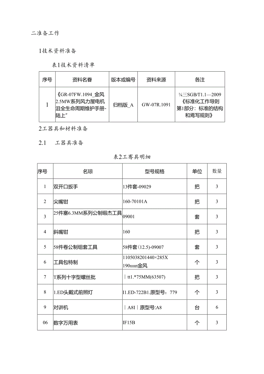 风电机组500小时检修实施方案指导.docx_第2页