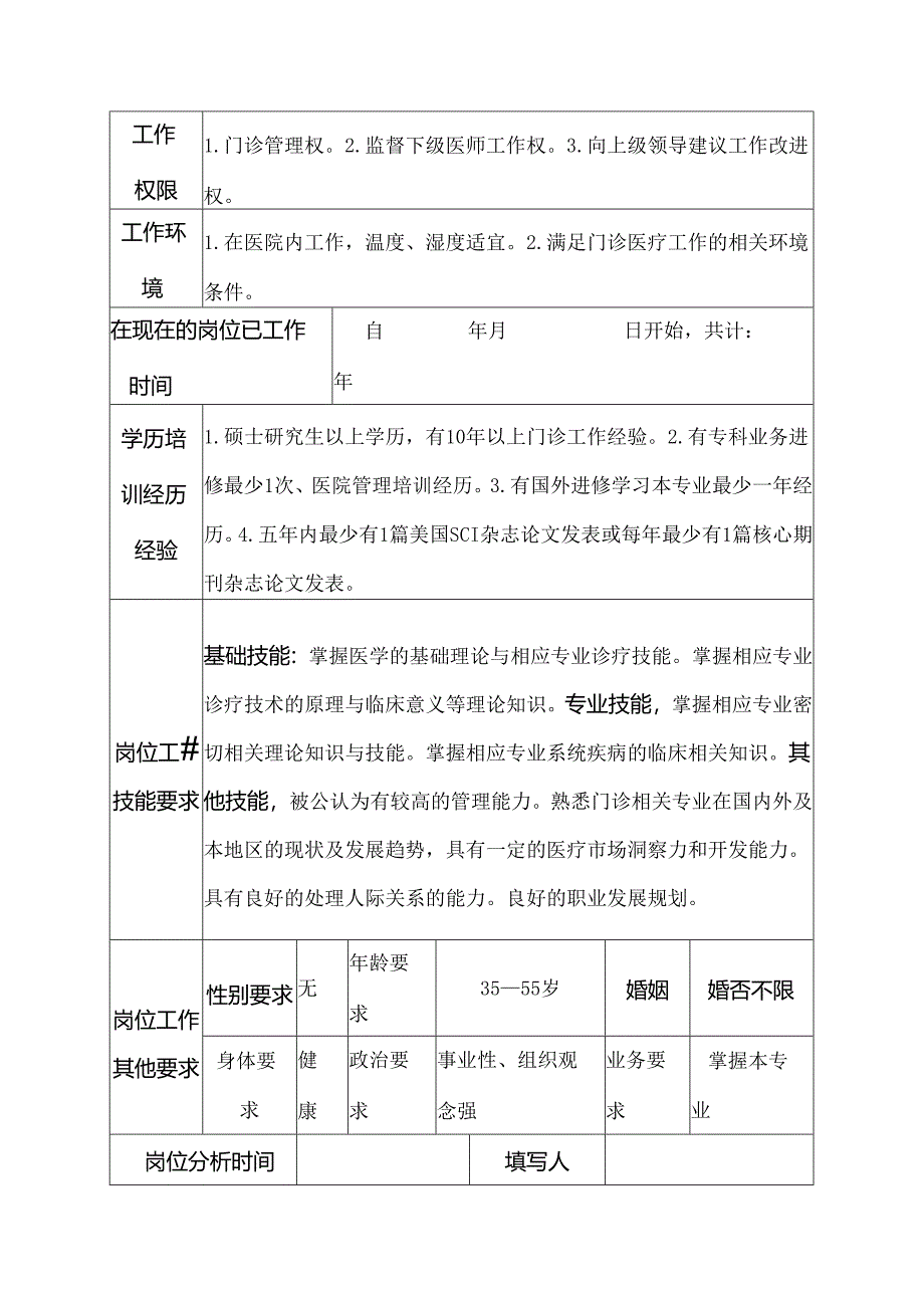 二级甲等医院门诊部副主任医师岗位说明书.docx_第3页