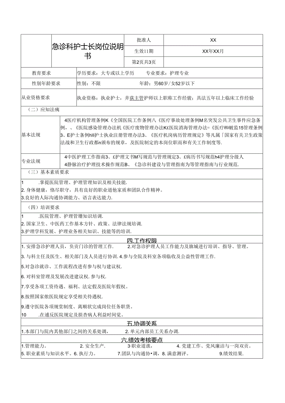 急诊科护士长岗位说明书.docx_第2页