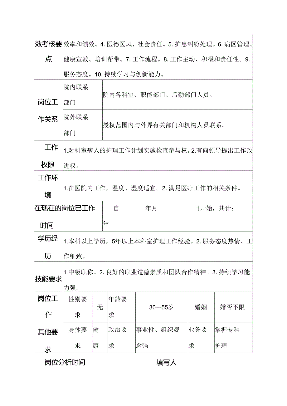 医院老年病科主管护师岗位说明书.docx_第3页