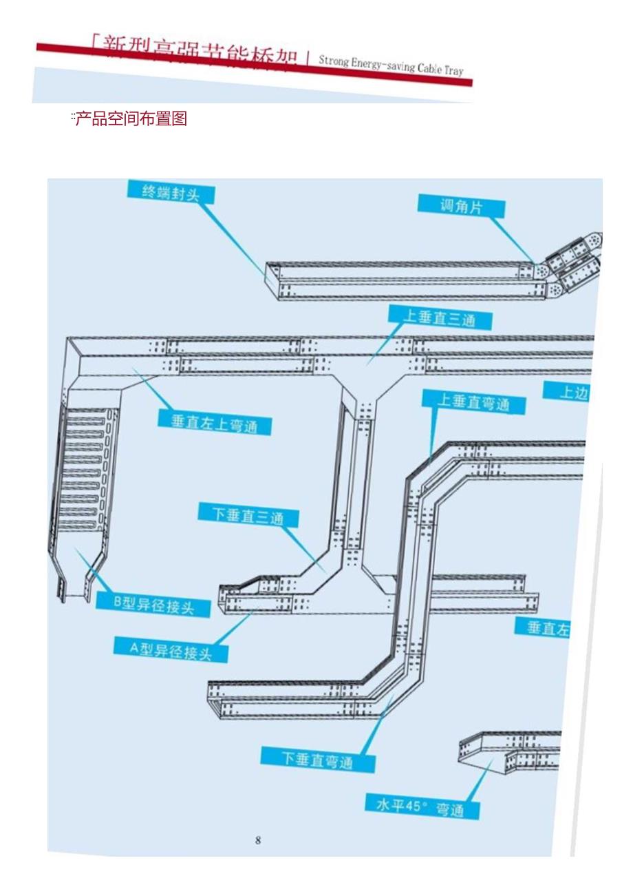 2022云龙电缆桥架样本.docx_第3页