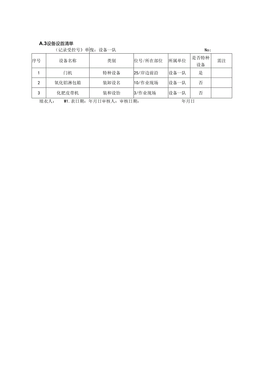 A.3 设备设施清单.docx_第1页