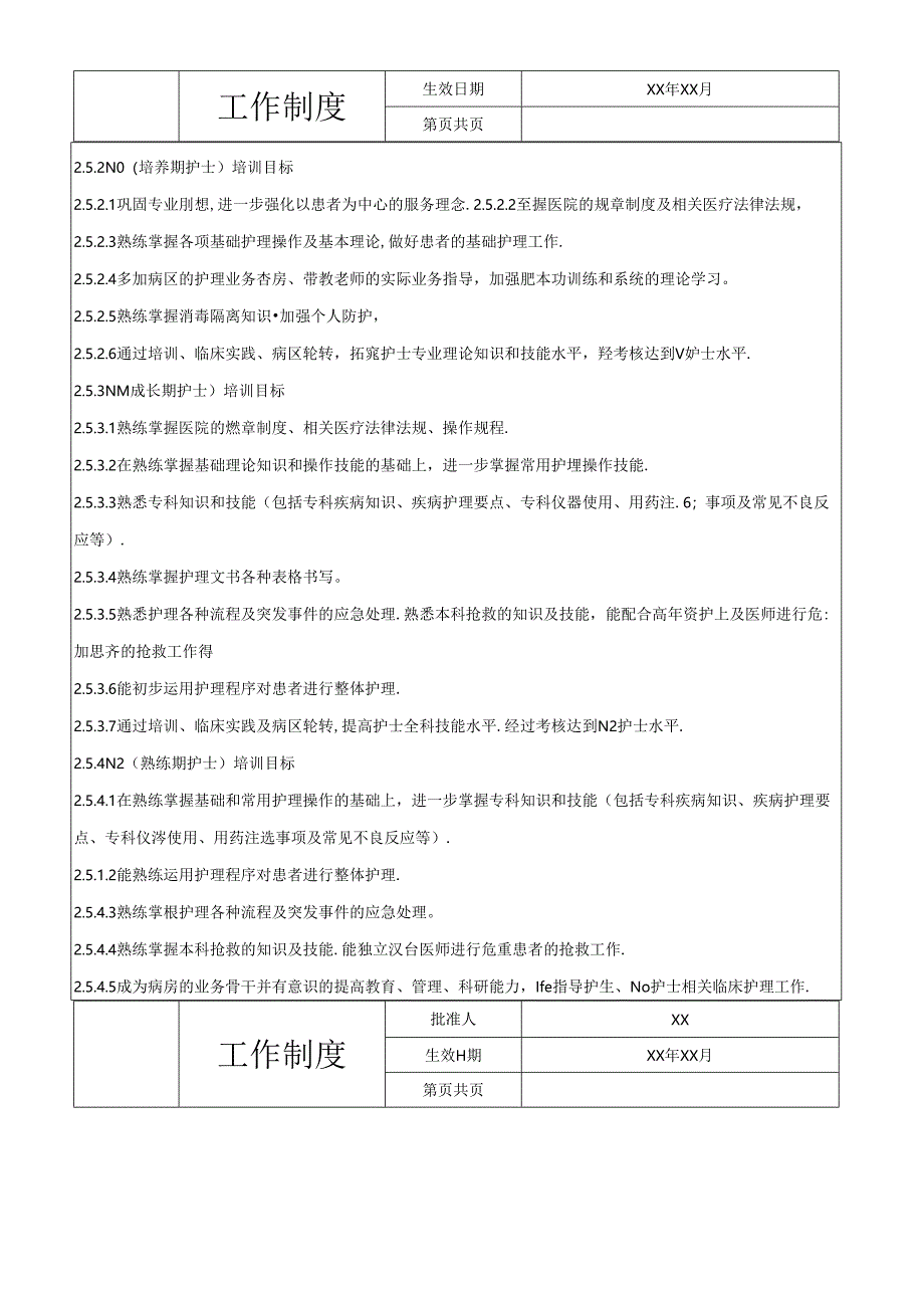 护理人员分层级岗位培训与管理制度.docx_第2页