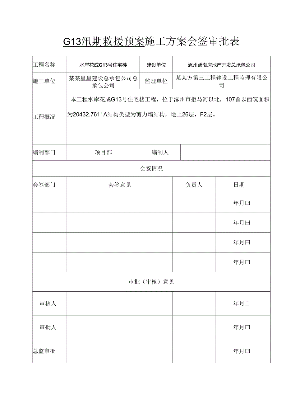 施工方案会签审批表.docx_第1页