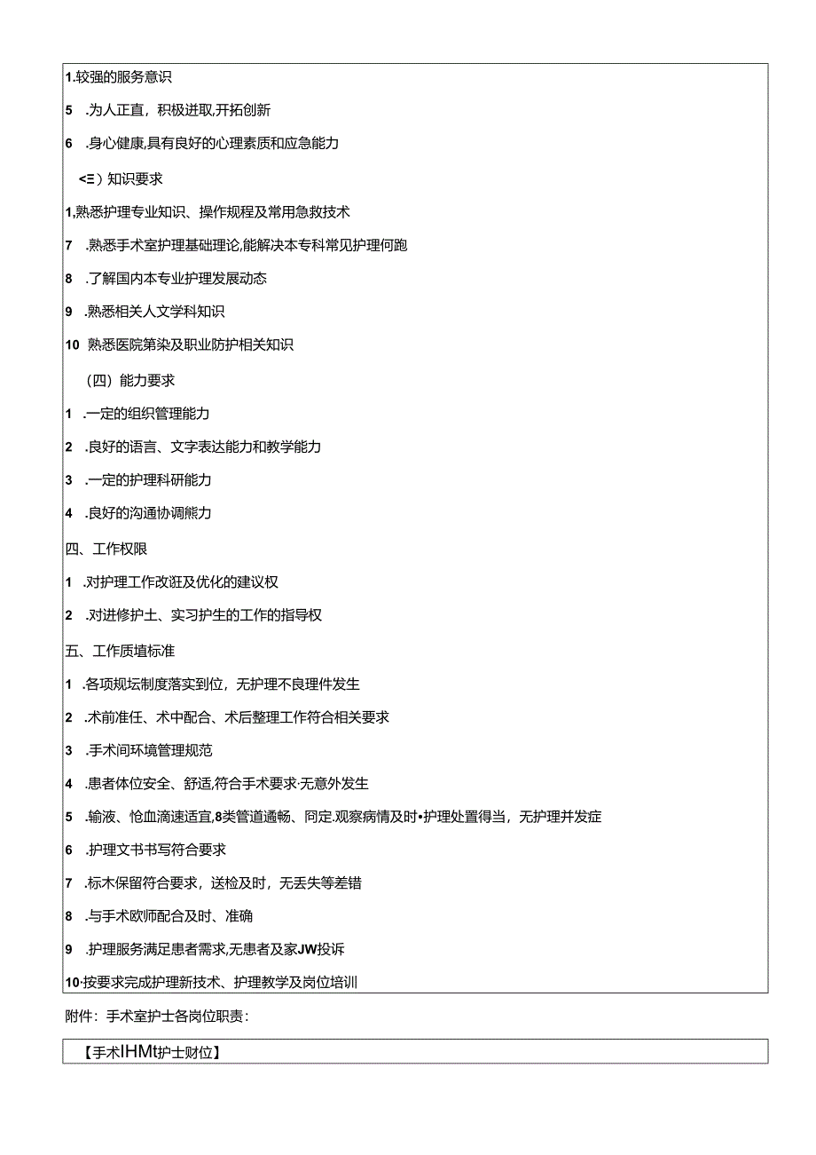 手术室护士岗位说明书.docx_第2页