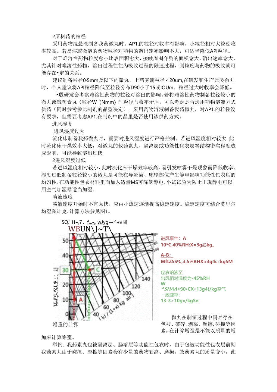 从事微丸包衣研究心得与感悟.docx_第2页