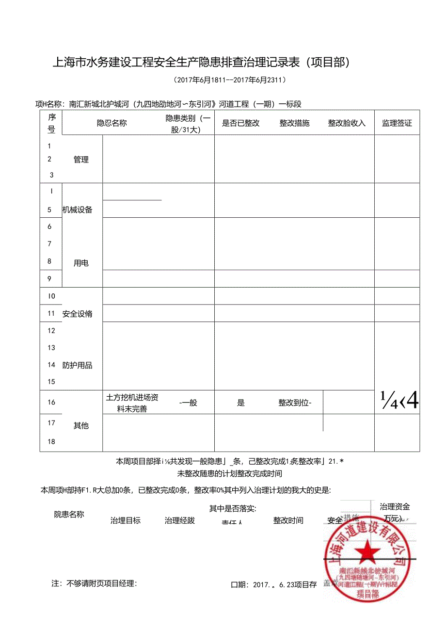 隐患排查表 7月20日.docx_第1页