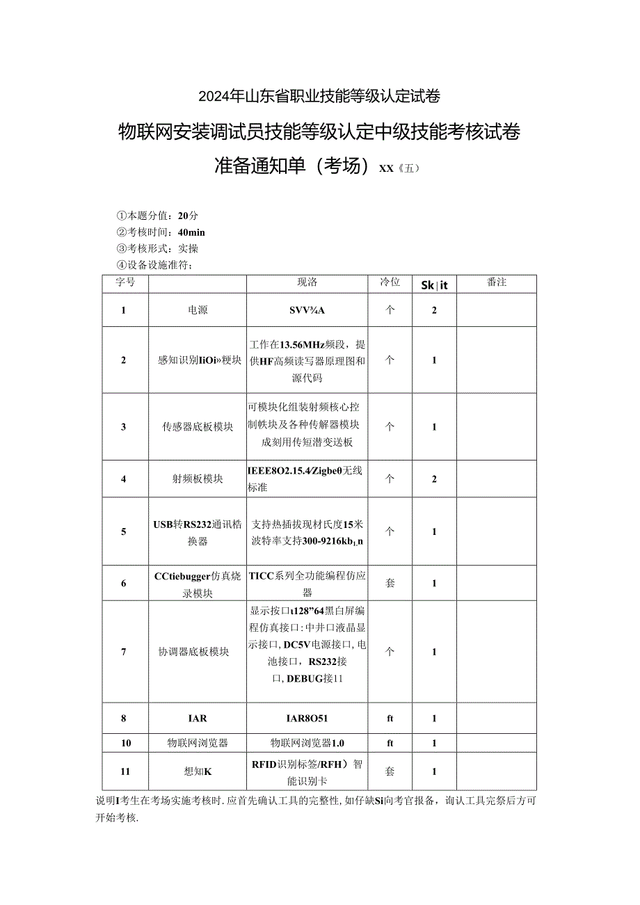 2024年山东省职业技能等级认定试卷 真题 物联网安装调试员 中级考场准备通知单 .docx_第1页