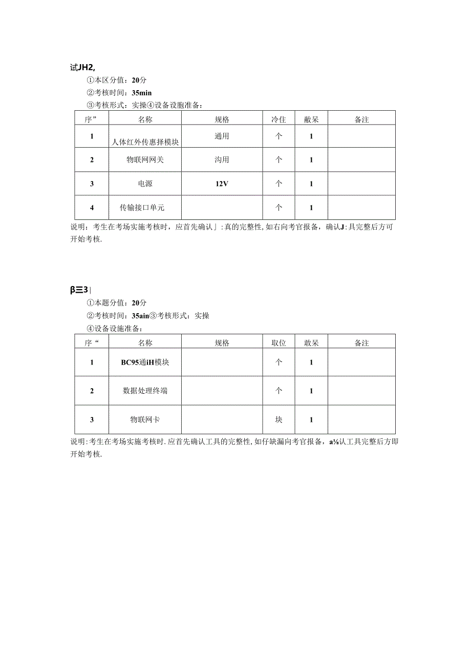 2024年山东省职业技能等级认定试卷 真题 物联网安装调试员 中级考场准备通知单 .docx_第2页