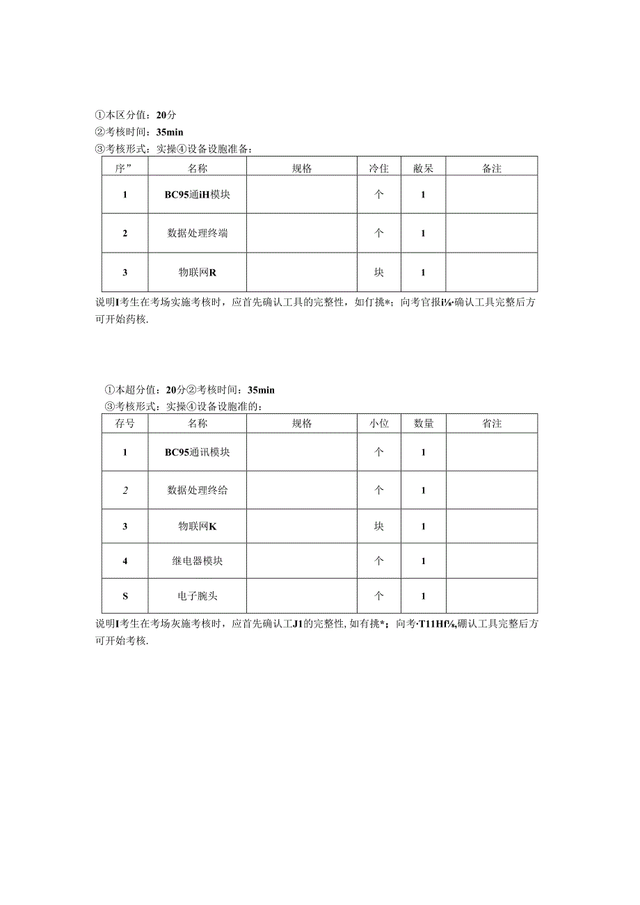 2024年山东省职业技能等级认定试卷 真题 物联网安装调试员 中级考场准备通知单 .docx_第3页