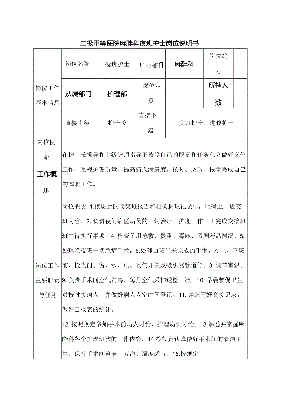 二级甲等医院麻醉科夜班护士岗位说明书.docx_第1页