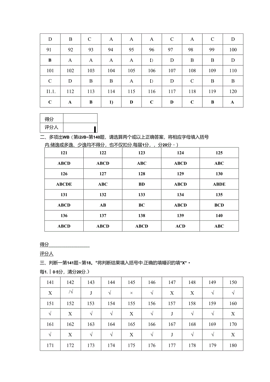 2024年山东省职业技能等级认定试卷 真题 计算机维修工理论（高级）试卷答案(样题)答案.docx_第2页