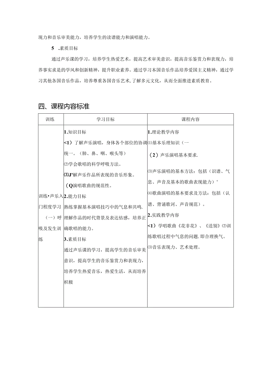 职业技术学院《声乐》课程标准.docx_第2页