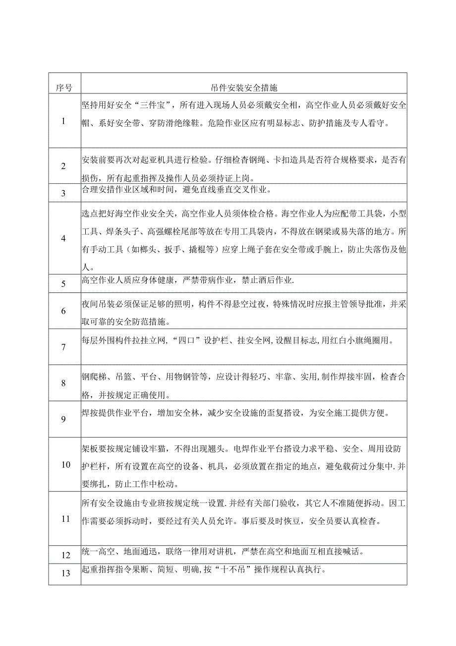 钢结构吊装安装安全措施.docx_第1页