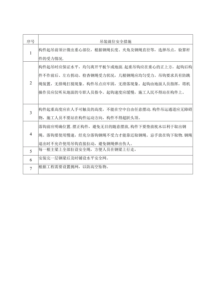 钢结构吊装安装安全措施.docx_第2页