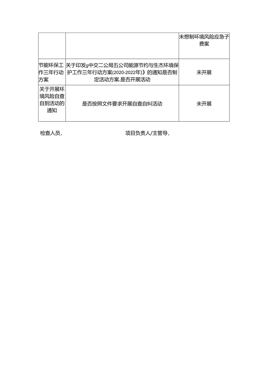 朵花大桥项目环境风险自查自纠对照表.docx_第3页