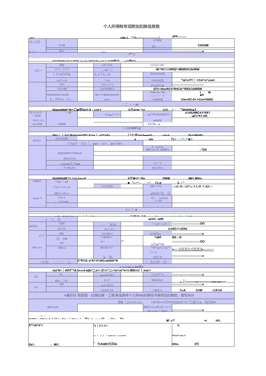 附件4：个人所得税专项附加扣除信息表填表说明（纸质版报送）.docx_第2页