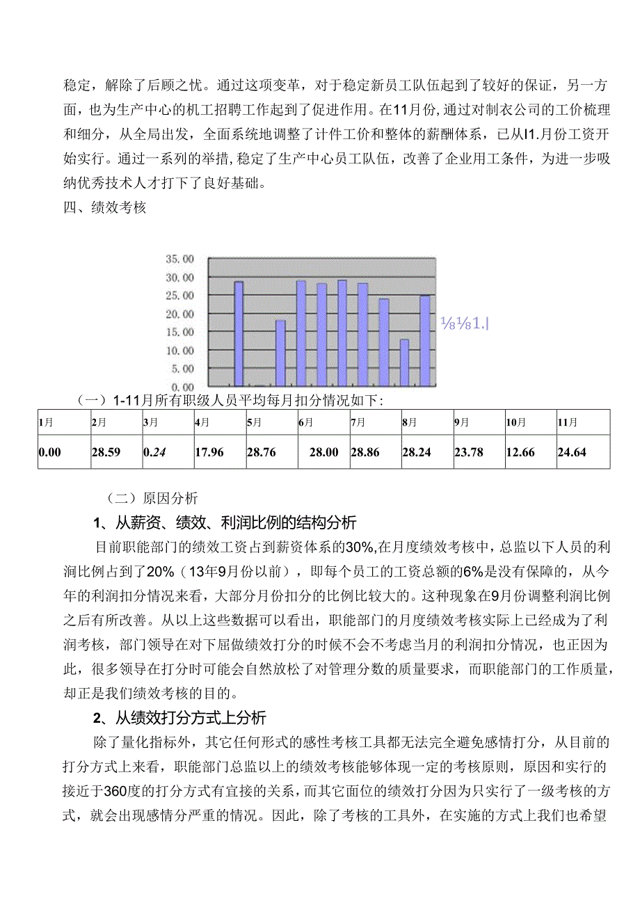 知名企业人力资源规划及总结（范本）.docx_第2页