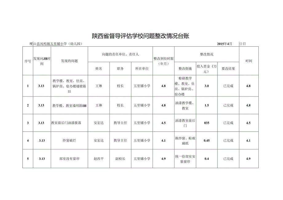 五里铺小学督导评估学校幼儿园问题整改情况台账.docx_第1页