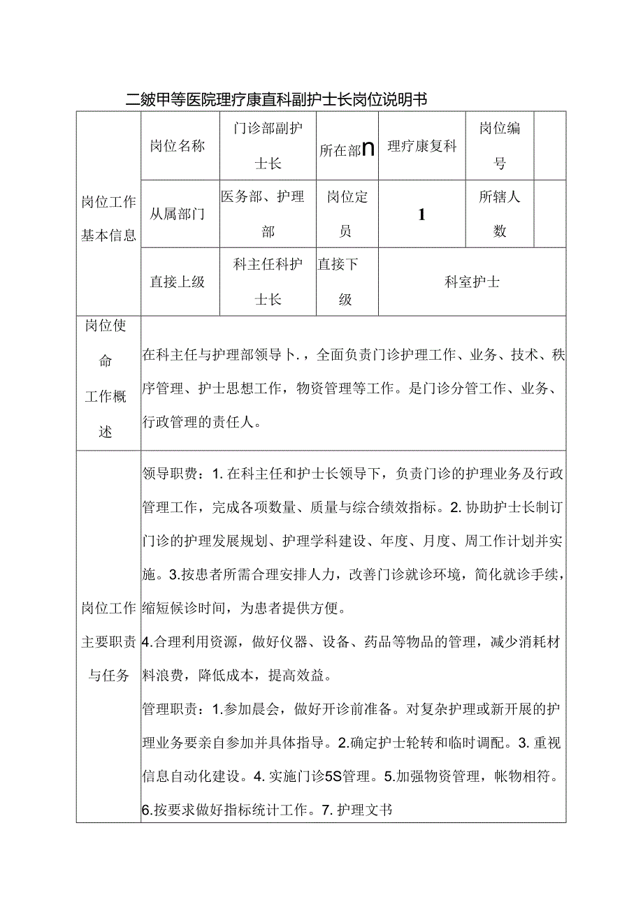 二级甲等医院理疗康复科副护士长岗位说明书.docx_第1页