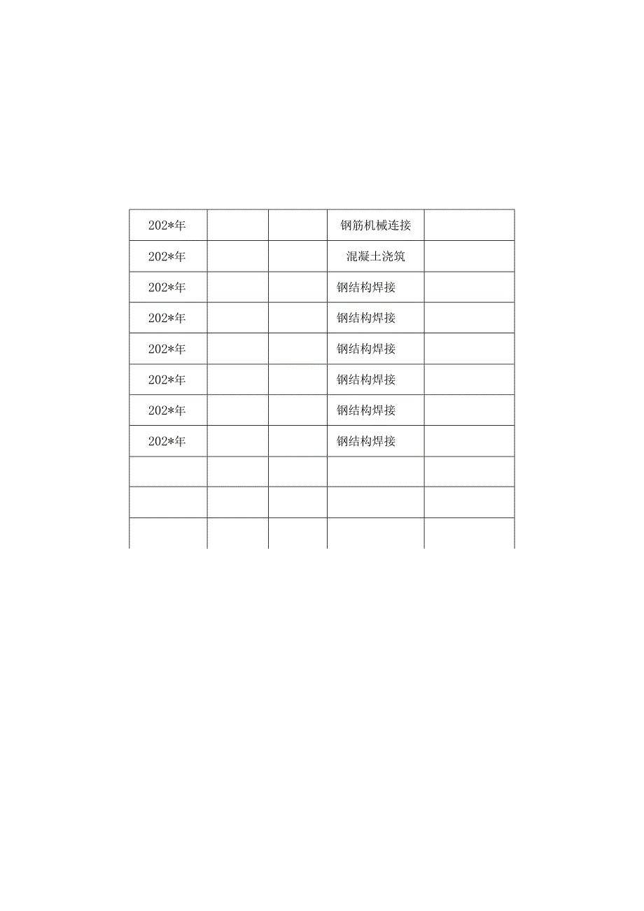 机械设备投入计划及保证措施（最新）.docx_第3页