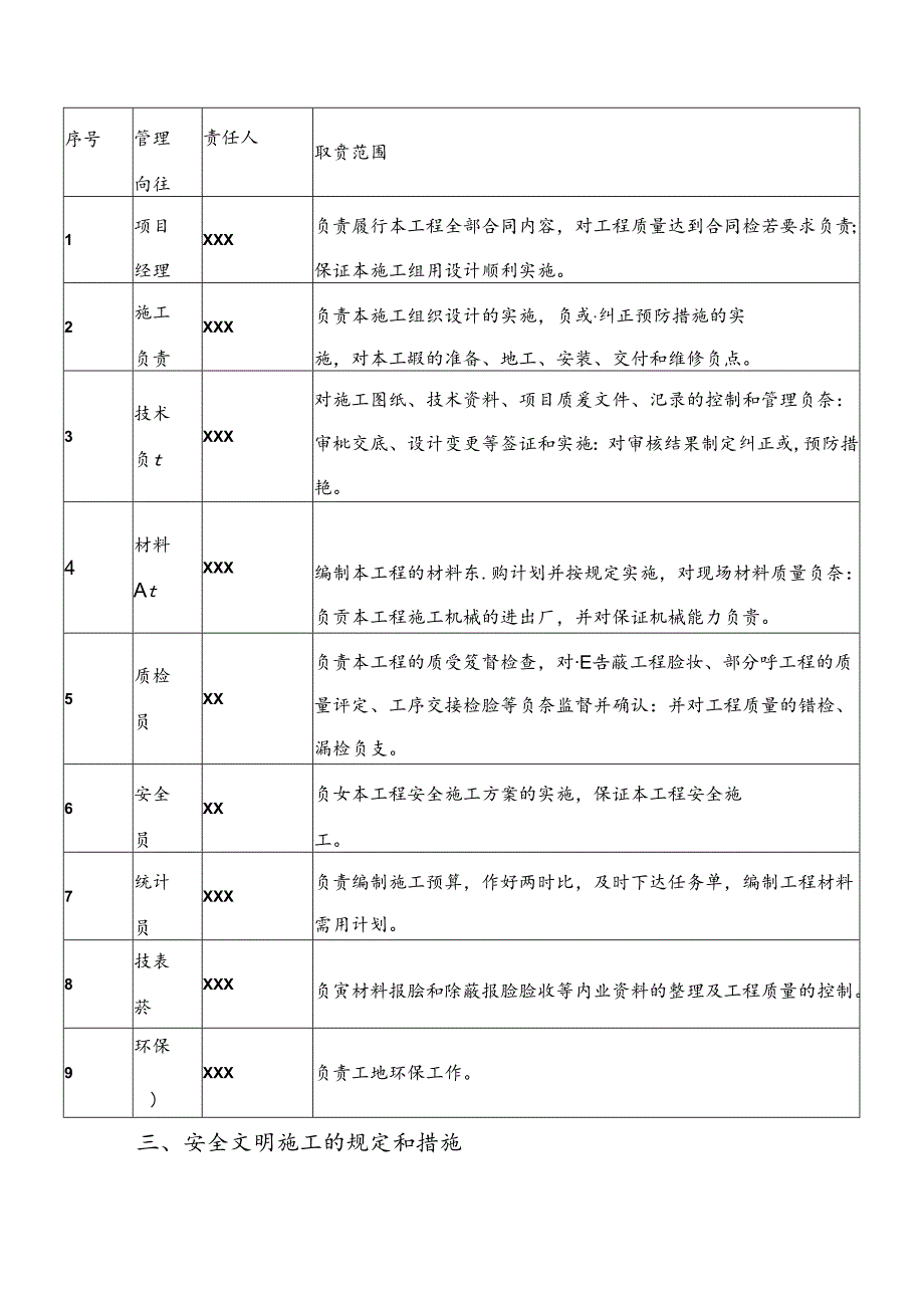 工程安全质量保证措施.docx_第2页