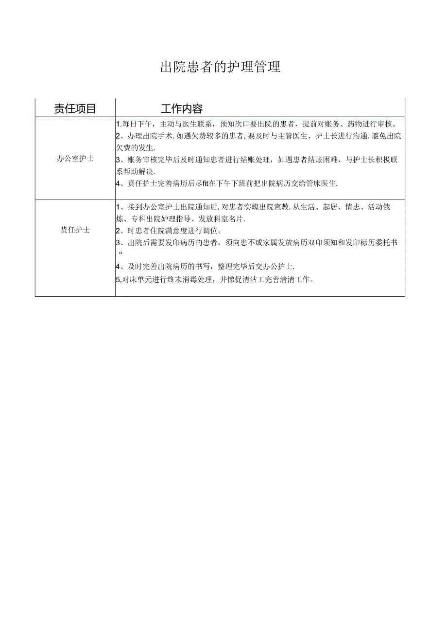 出院患者的护理管理.docx_第1页