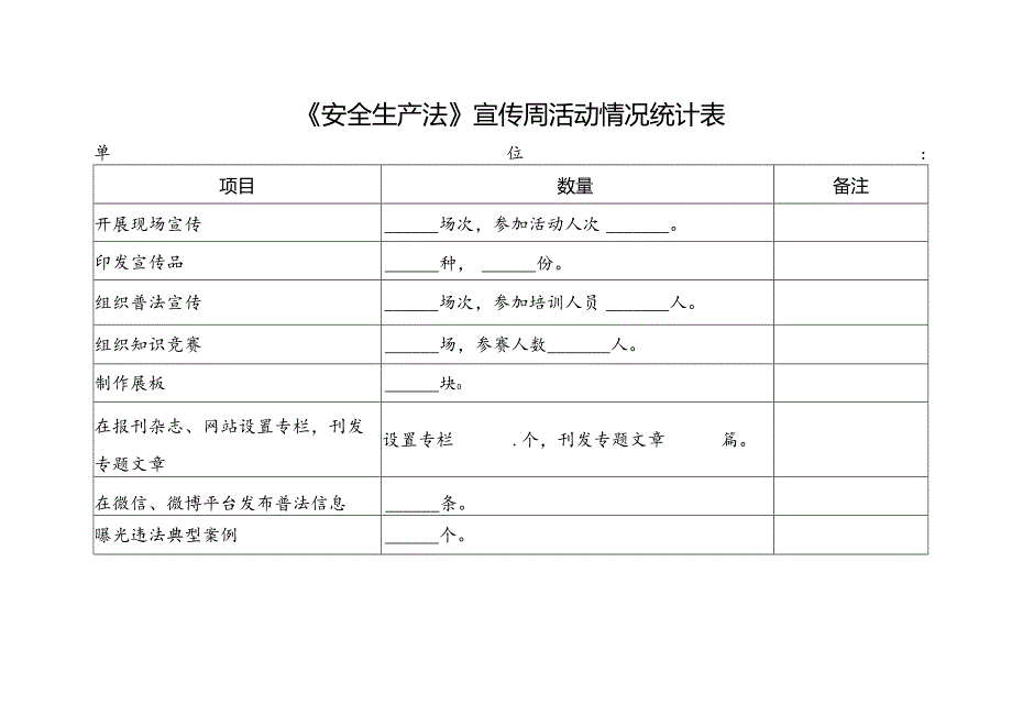 《安全生产法》宣传周活动情况统计表.docx_第1页