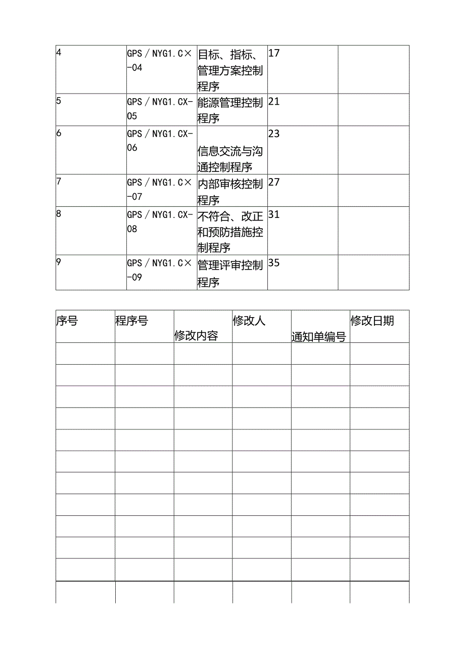 能源管理体系程序文件.docx_第3页