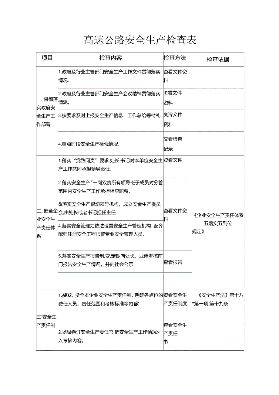 高速公路安全生产检查表.docx_第1页