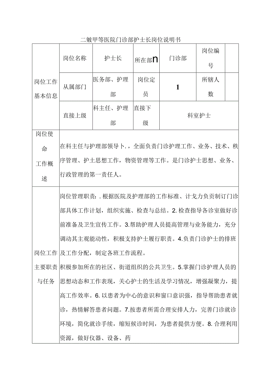 二级甲等医院门诊部护士长岗位说明书.docx_第1页