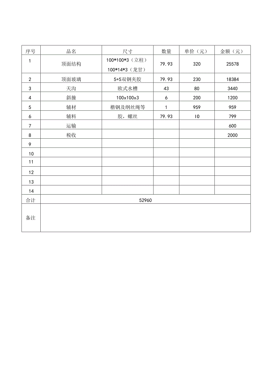 金鸿能源广告清单.docx_第2页