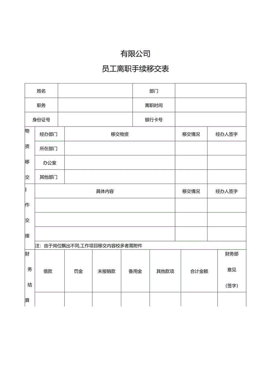 公司员工离职手续移交表.docx_第1页