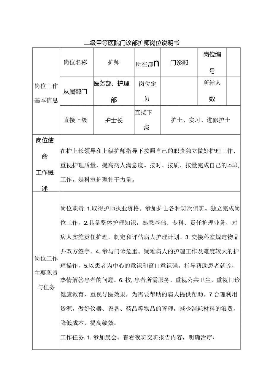 二级甲等医院门诊部护师岗位说明书.docx_第1页