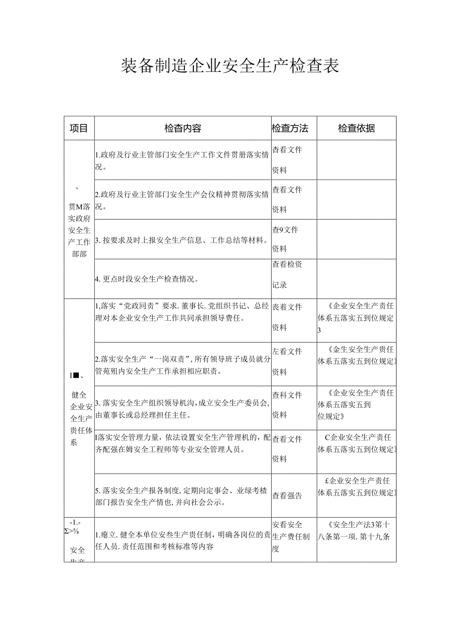 装备制造企业安全生产检查表.docx_第1页