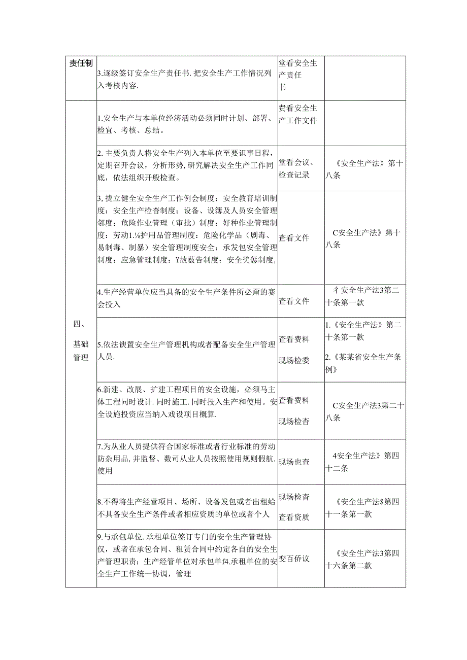 装备制造企业安全生产检查表.docx_第2页