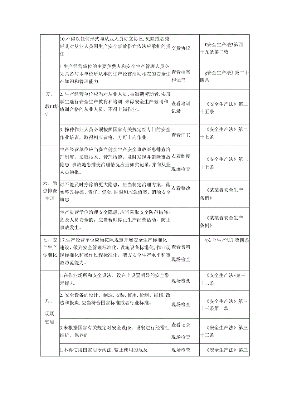 装备制造企业安全生产检查表.docx_第3页