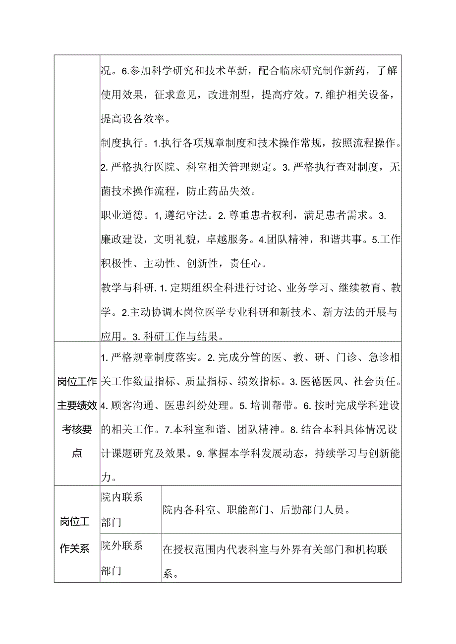 二级甲等医院药剂科主管药师岗位说明书.docx_第2页