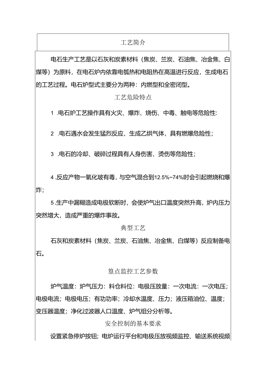 第二批重点监管危险化工工艺重点监控参数、安全控制基本要求及推荐的控制方案.docx_第3页