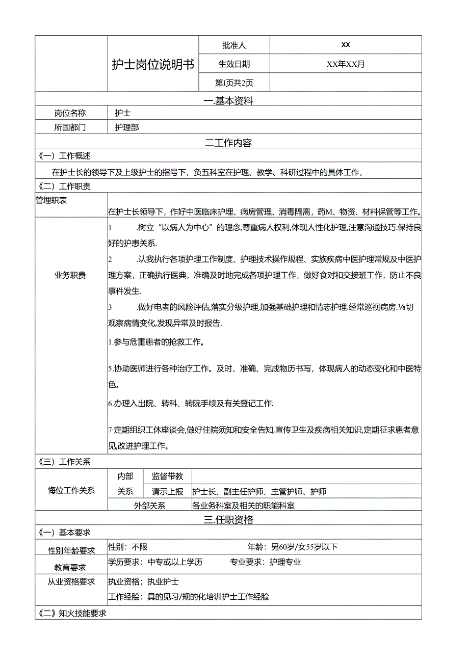 护士岗位说明书.docx_第1页