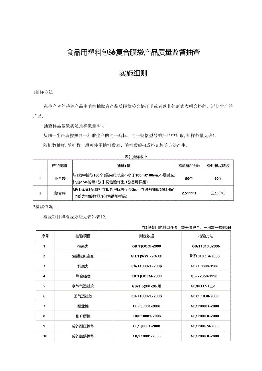 食品用塑料包装复合膜袋产品质量监督抽查实施细则.docx_第1页