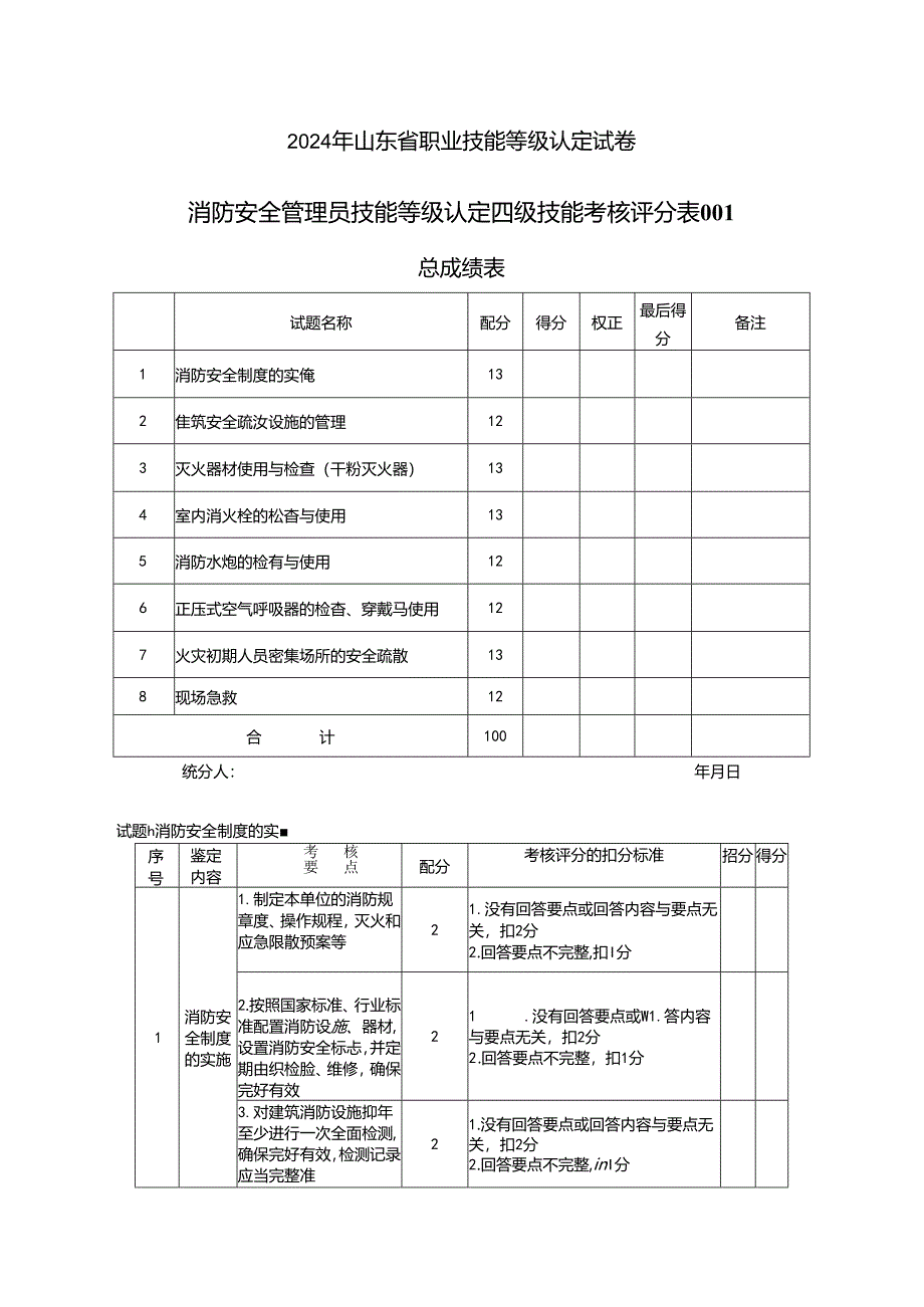 2024年山东省职业技能等级认定试卷 真题 消防安全管理员实操四级（中级） 操作技能试卷评分记录表.docx_第1页