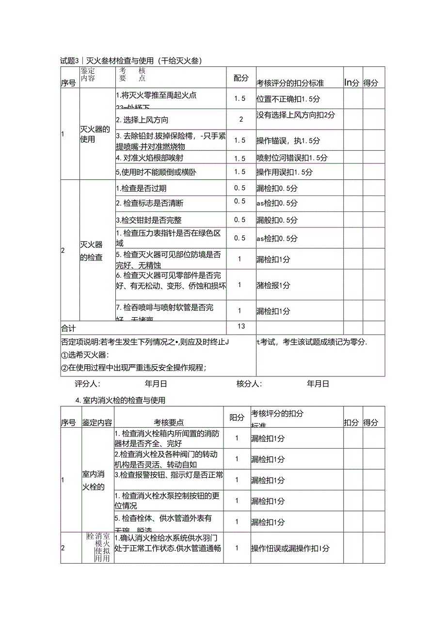 2024年山东省职业技能等级认定试卷 真题 消防安全管理员实操四级（中级） 操作技能试卷评分记录表.docx_第3页