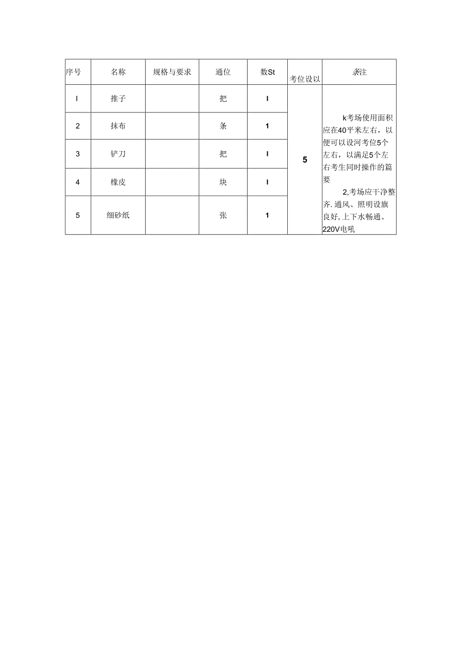 2024年山东省职业技能等级认定试卷 真题 中级操作技能考核 02考场准备.docx_第2页